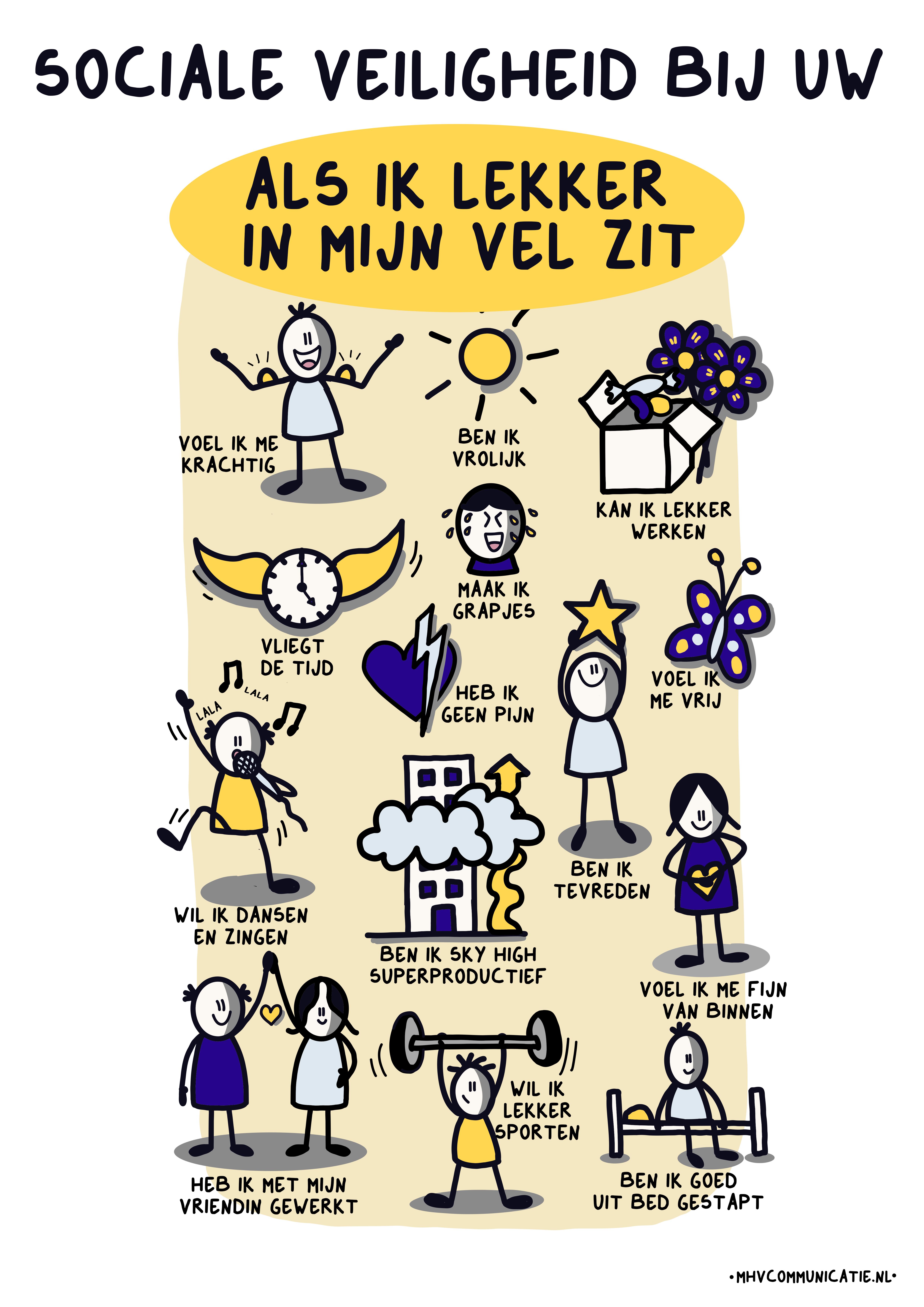 Als ik lekker in mijn vel zit - sociale veiligheid bij UW